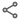 casino drive palette
